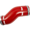 <div class="pure-g pure-g-gapped">