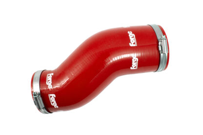 <div class="pure-g pure-g-gapped">