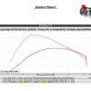 <p><img alt="" src="https://www.forgemotorsport.co.uk/userfiles/images/FORGE-WEB-DIVIDER.png" /></p>