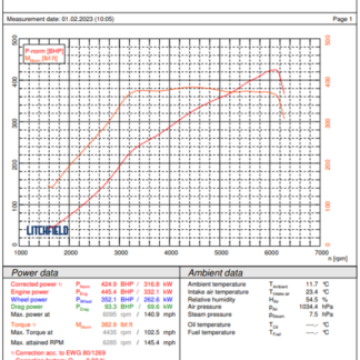 <p><strong>Highlights:</strong></p>