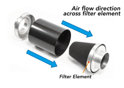 <p>This is a replacement carbon canister including Pipercross filter that fits the FMINDGOLR twintake and Fiat FMINDF500</p>