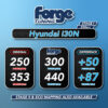 allowing you to experience enhanced performance