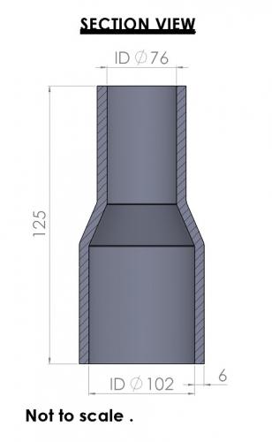 &lt;p&gt;&lt;u&gt;&lt;strong&gt;Technical Details&lt;/strong&gt;&lt;/u&gt;&lt;/p&gt;