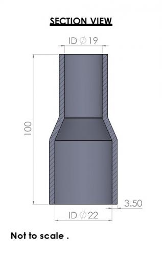 &lt;li&gt;Large&nbsp;diameter: 22mm (7/8&quot;).&lt;/li&gt;