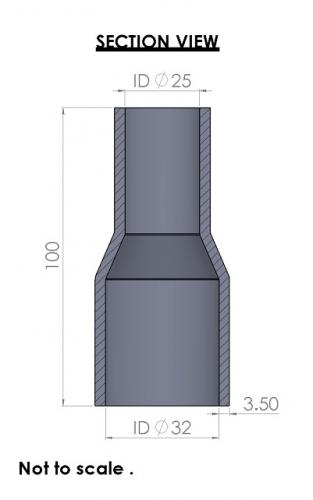 &lt;li&gt;Large&nbsp;diameter: 32mm (1 1/4&quot;).&lt;/li&gt;