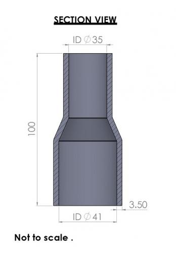 &lt;p&gt;&lt;u&gt;&lt;strong&gt;Technical Details&lt;/strong&gt;&lt;/u&gt;&lt;/p&gt;