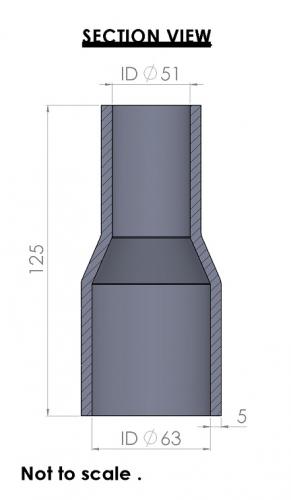 <p><u><strong>Technical Details</strong></u></p>
