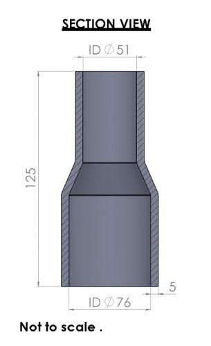 &lt;li&gt;Small diameter:&nbsp;51mm (2&quot;).&lt;/li&gt;