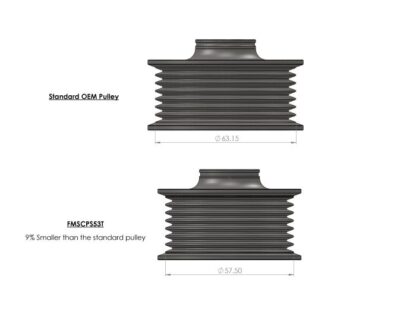 &lt;p&gt;Forge Motorsport present the Supercharger Reduction Pulley for the Audi S5 3.0T and replacement drive belt.&lt;/p&gt;