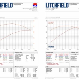 <p style="text-align: center;"><strong>This part will come with some small cosmetic damage - This does not affect the Forge lifetime warranty on product failure</strong></p>