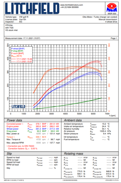 please see &lt;a href=&quot;https://www.forgemotorsport.co.uk/Turbo_Inlet_Adaptor_for_Audi_Cupra_Skoda_VW_LHD--product--2145.html&quot; target=&quot;_blank&quot;&gt;FMTIA9&lt;/a&gt;&lt;/strong&gt;&lt;/span&gt;&lt;/p&gt;