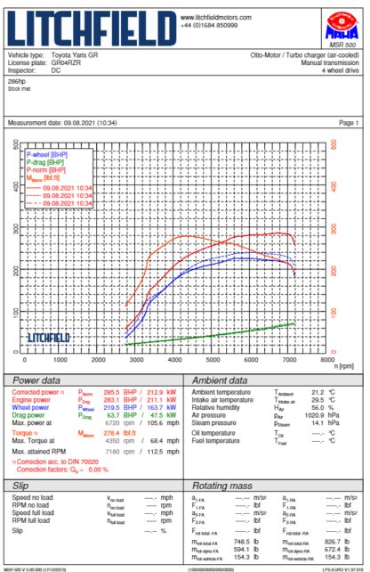 <p>Each of these components have been designed to provide the turbo with a smooth and free flowing path thus creating the highest possible flow rate. When you compare FMTIA8 to the OEM pipe work it is clear to see all the restrictions from the OEM configuration have been removed