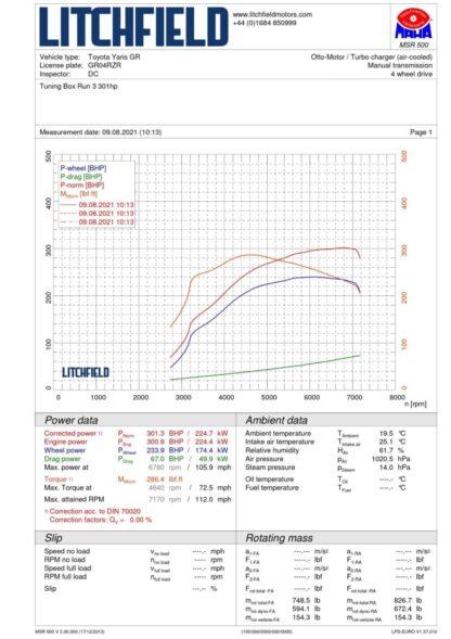 <li>Includes necessary hardware and <a href="https://www.forgemotorsport.co.uk/?download_id=886" target="_blank">instructions</a> for installation</li>
