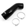 <div class="pure-u-1 pure-u-sm-1-2 pure-u-md-1-4">