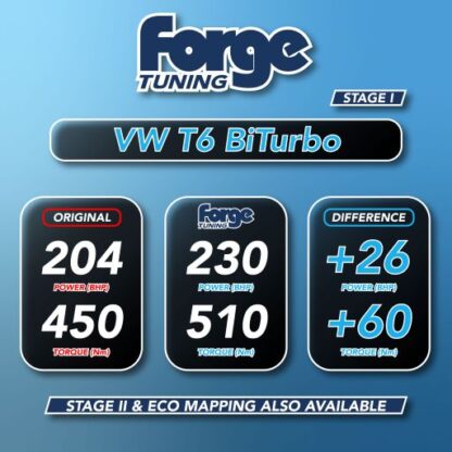 <h1><img alt="" class="center-block" src="https://www.forgemotorsport.co.uk/userfiles/images/sys/products/VW_T6_Remap_Stage_1_and_2_Available_11704jpeg.jpg" /></h1>