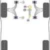 Powerflex Track Engine Mount Stabilizer To Chassis Bushes - 147 (2000-2010)