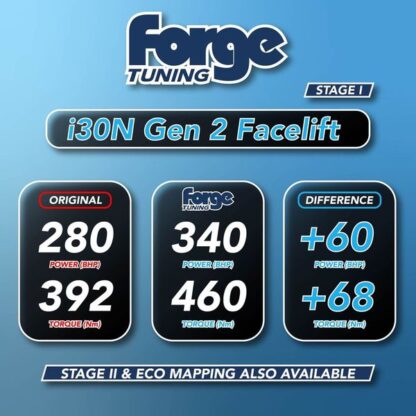 you can unlock the full potential of your Hyundai i30N. Our remap is carefully designed to optimise engine performance