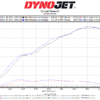 &lt;p&gt;&lt;img alt=&quot;&quot; src=&quot;https://www.forgemotorsport.co.uk/userfiles/images/sys/products/Carbon_Fibre_Induction_Kit_for_RS3_8Y_8V_52824.png&quot; /&gt;&lt;/p&gt;