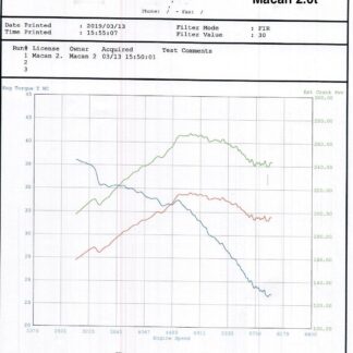 <p style="text-align: center;"><strong>This is a direct replacement for Part Number 06H 131 111. - It will fit EA888 Gen 3 engine with IHI Turbo IS20 IS38</strong></p>