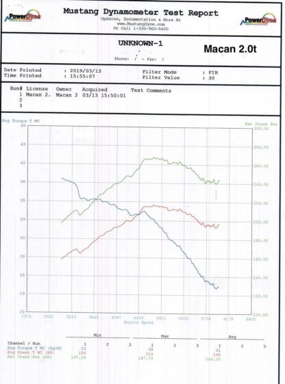 &lt;p style=&quot;text-align: center;&quot;&gt;&lt;strong&gt;This is a direct replacement for Part Number&nbsp;06H 131 111.&nbsp;- It&nbsp;will fit EA888 Gen 3 engine with IHI Turbo IS20 IS38&lt;/strong&gt;&lt;/p&gt;