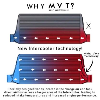 If your vehicle is fitted with a IHI turbo