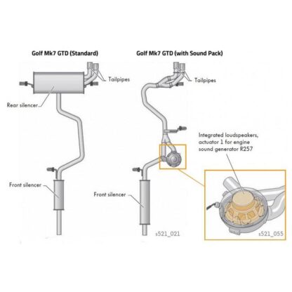 Cobra Sport performance exhausts enhance the sound