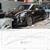 Cobra Sport performance exhausts enhance the sound