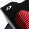Honda Civic Type R & S EP3 2.0 2000-2005 models