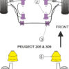 Powerflex Rear Bump Stop - 306 - BS007