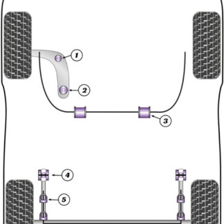 Powerflex Exhaust Mounts - 306 - EXH001