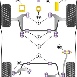 Powerflex Exhaust Mounts - 205 GTi & 309 GTi - EXH005