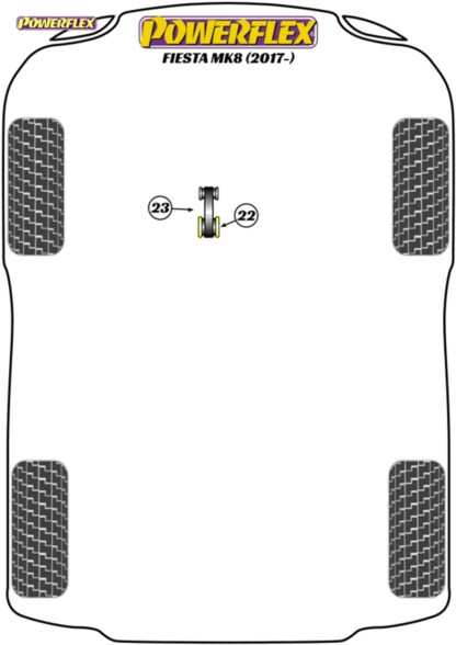 Powerflex Exhaust Mounts - MX-5