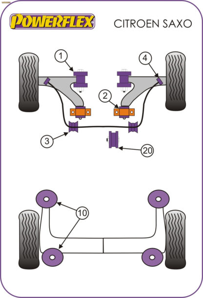 Powerflex Exhaust Mounts - MX-5