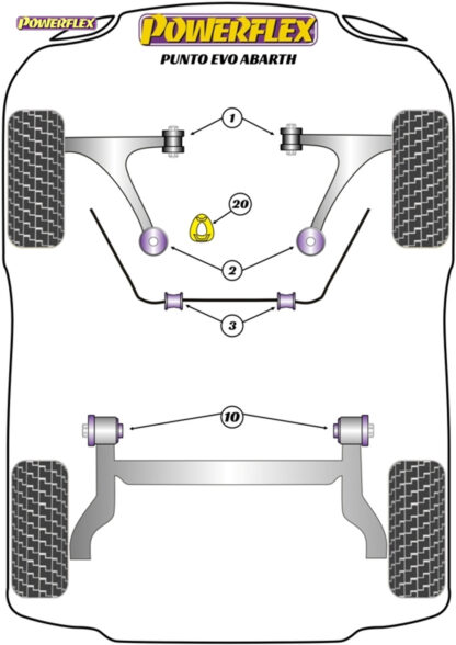 Powerflex Exhaust Mount - Bipper (2007-on) - EXH038