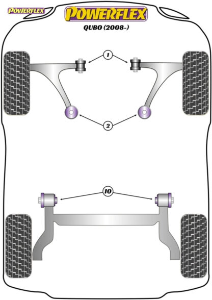 Powerflex Exhaust Mount - 147 (2000-2010)