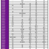 GT (2003-2010) - EXH038