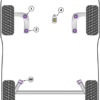 Powerflex Handling Pack - 1007 (2005 - 2009) - PF12K-1001