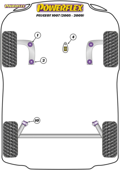 Powerflex Handling Pack - 1007 (2005 - 2009) - PF12K-1001