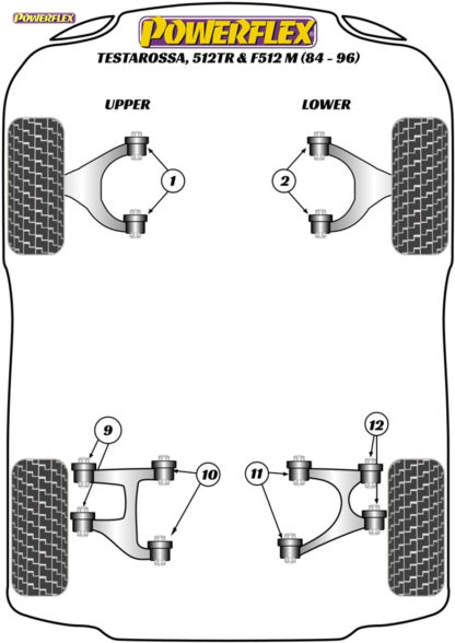 Powerflex Front Upper Wishbone Bush - Quattroporte III (1979 - 1990) - PF17-200