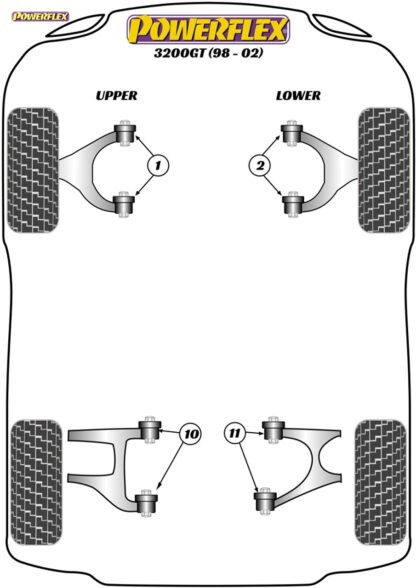 Powerflex Front Lower Wishbone Bush - 550 Maranello & Barchetta (1996 - 2002) - PF17-402