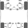 Powerflex Front Lower Wishbone Bush - 550 Maranello & Barchetta (1996 - 2002) - PF17-402