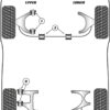 Powerflex Rear Anti-Roll Bar Bush - Quattroporte V (2003 - 2012) - PF17-403-27