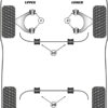 Powerflex Anti Roll Bar Bush 22mm - Pantera (1971 - 1993) - PF17-503-22