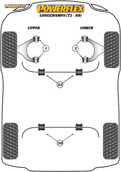 Powerflex Anti Roll Bar Bush 22mm - Pantera (1971 - 1993) - PF17-503-22