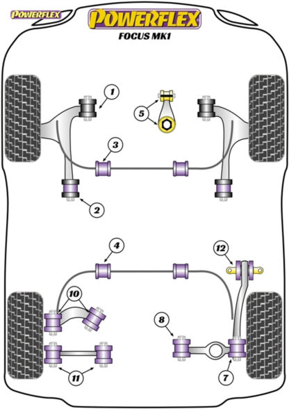 Powerflex Jack Pad Adaptor  - Mazda 3 BL (2009-2013) - PF19-860