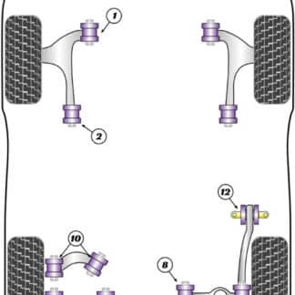 Powerflex Jack Pad Adaptor  - Mazda 3 BL (2009-2013) - PF19-860
