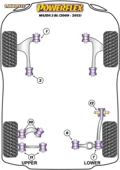 Powerflex Jack Pad Adaptor  - Mazda 3 BL (2009-2013) - PF19-860