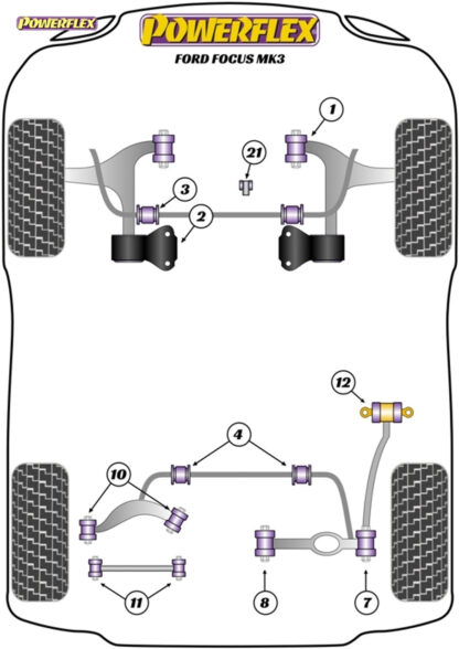 Powerflex Jack Pad Adaptor  - Mazda 3 BL (2009-2013) - PF19-860