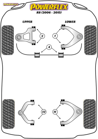 Powerflex Rear Upper Wishbone Bushes - R8 - PF3-1401