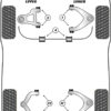 Powerflex Track Rear Upper Wishbone Bushes - R8 - PF3-1401BLK